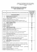 Kollej (kontrakt) [@kitoblar1].pdf